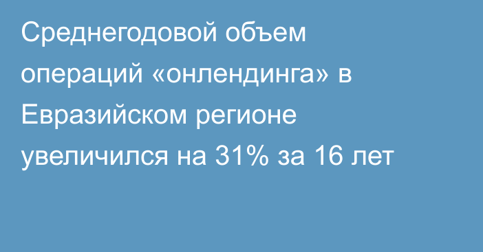 Среднегодовой объем операций «онлендинга» в Евразийском регионе увеличился на 31% за 16 лет