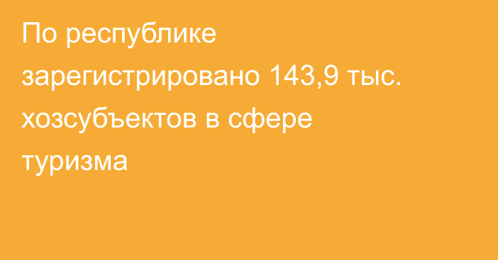 По республике зарегистрировано 143,9 тыс. хозсубъектов в сфере туризма