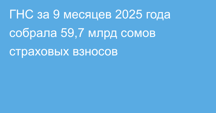 ГНС за 9 месяцев 2025 года собрала 59,7 млрд сомов страховых взносов