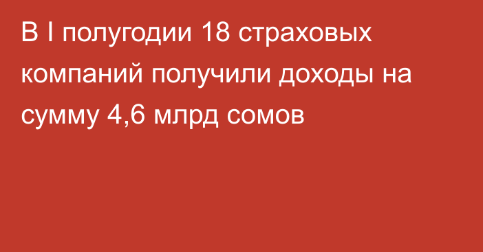 В I полугодии 18 страховых компаний получили доходы на сумму 4,6 млрд сомов
