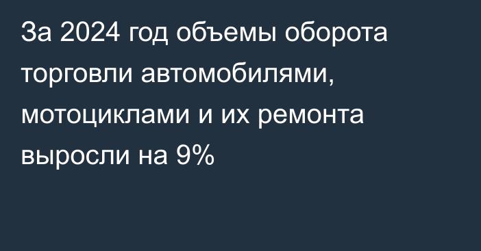 За 2024 год объемы оборота торговли автомобилями, мотоциклами и их ремонта выросли на 9%