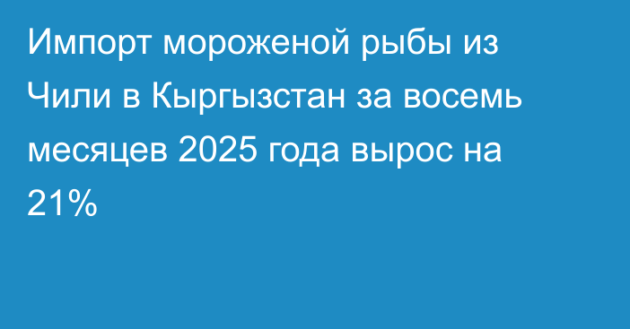 Импорт мороженой рыбы из Чили в Кыргызстан за восемь месяцев 2025 года вырос на 21%