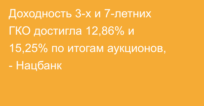 Доходность 3-х и 7-летних ГКО достигла 12,86% и 15,25% по итогам аукционов, - Нацбанк