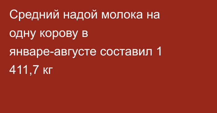 Средний надой молока на одну корову в январе-августе составил 1 411,7 кг