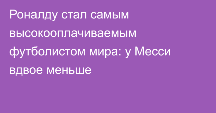 Роналду стал самым высокооплачиваемым футболистом мира: у Месси вдвое меньше