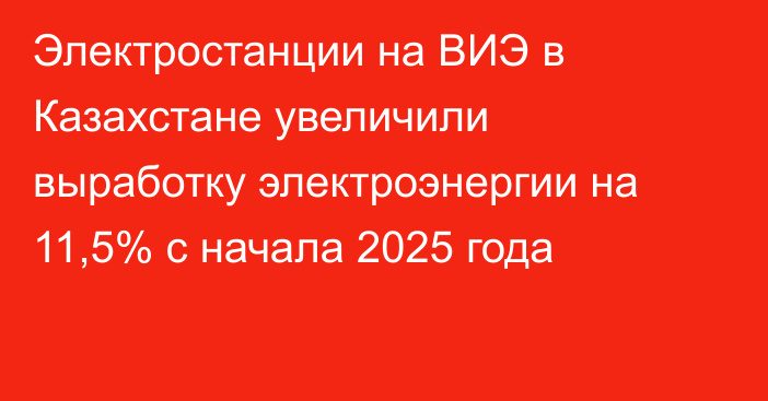 Электростанции на ВИЭ в Казахстане увеличили выработку электроэнергии на 11,5% с начала 2025 года