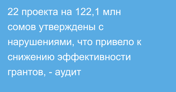 22 проекта на 122,1 млн сомов утверждены с нарушениями, что привело к снижению эффективности грантов, - аудит
