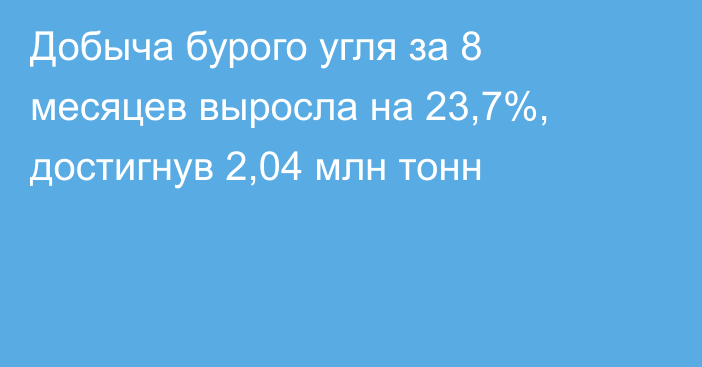 Добыча бурого угля за 8 месяцев выросла на 23,7%, достигнув 2,04 млн тонн
