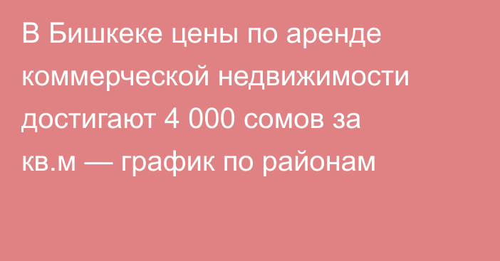 В Бишкеке цены по аренде коммерческой недвижимости достигают 4 000 сомов за кв.м — график по районам
