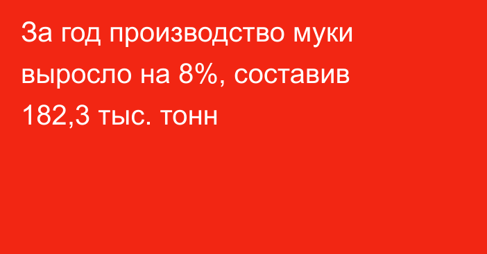 За год производство муки выросло на 8%, составив 182,3 тыс. тонн