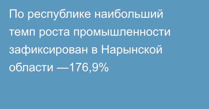 По республике наибольший темп роста промышленности зафиксирован в Нарынской области —176,9%
