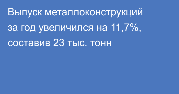 Выпуск металлоконструкций за год увеличился на 11,7%, составив 23 тыс. тонн