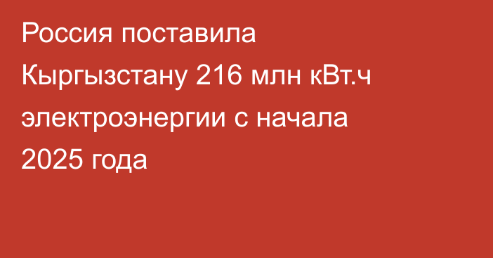 Россия поставила Кыргызстану 216 млн кВт.ч  электроэнергии с начала 2025 года