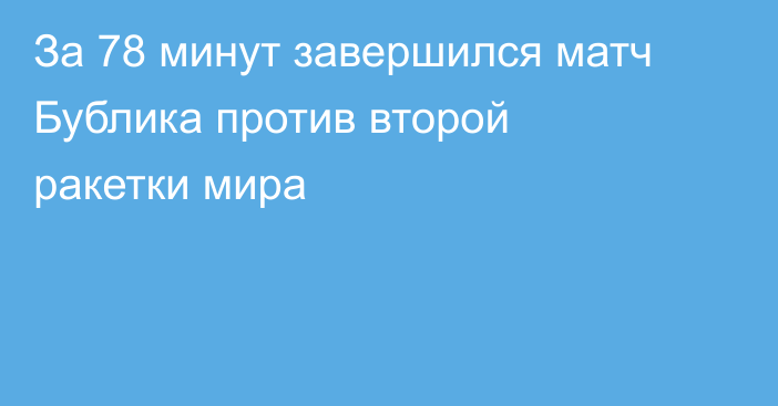 За 78 минут завершился матч Бублика против второй ракетки мира