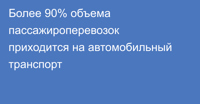 Более 90% объема пассажироперевозок приходится на автомобильный транспорт