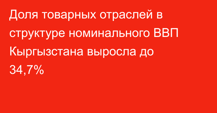 Доля товарных отраслей в структуре номинального ВВП Кыргызстана выросла до 34,7%