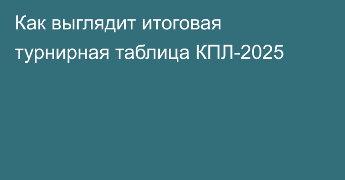 Как выглядит итоговая турнирная таблица КПЛ-2025