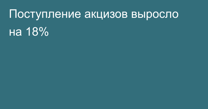 Поступление акцизов выросло на 18%