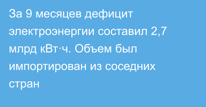 За 9 месяцев дефицит электроэнергии составил 2,7 млрд кВт·ч. Объем был импортирован из соседних стран 