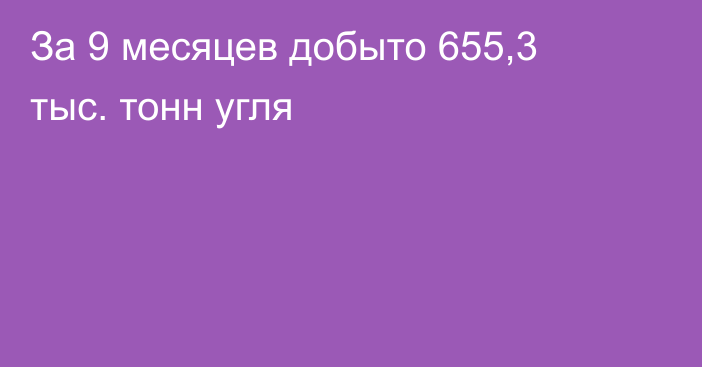 За 9 месяцев добыто 655,3 тыс. тонн угля