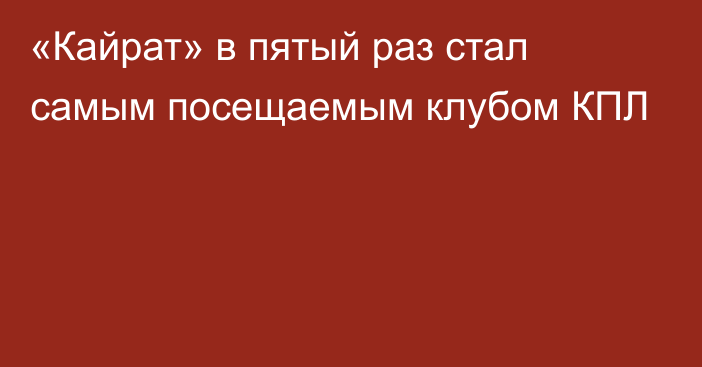 «Кайрат» в пятый раз стал самым посещаемым клубом КПЛ