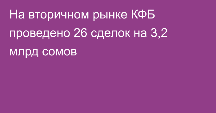 На вторичном рынке КФБ проведено 26 сделок на 3,2 млрд сомов