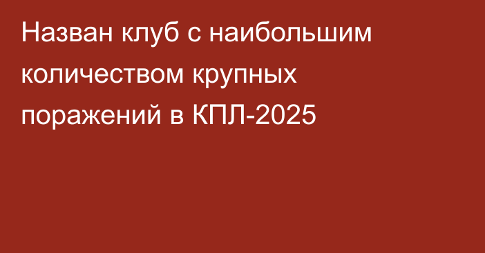 Назван клуб с наибольшим количеством крупных поражений в КПЛ-2025