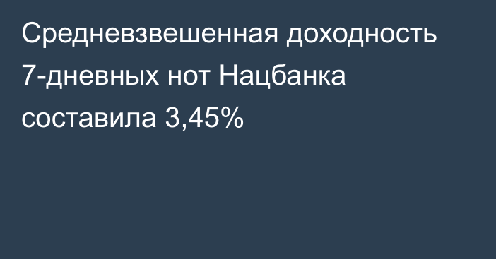 Средневзвешенная доходность 7-дневных нот Нацбанка составила 3,45%