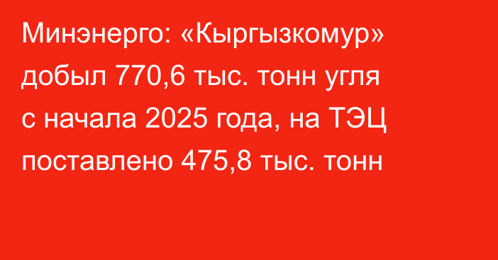 Минэнерго: «Кыргызкомур» добыл 770,6 тыс. тонн угля с начала 2025 года, на ТЭЦ поставлено 475,8 тыс. тонн