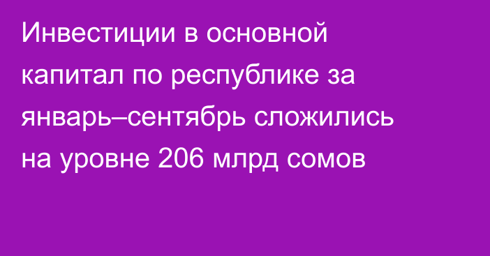 Инвестиции в основной капитал по республике за январь–сентябрь сложились на уровне 206 млрд сомов