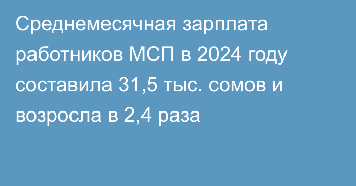 Среднемесячная зарплата работников МСП в 2024 году составила 31,5 тыс. сомов и возросла в 2,4 раза