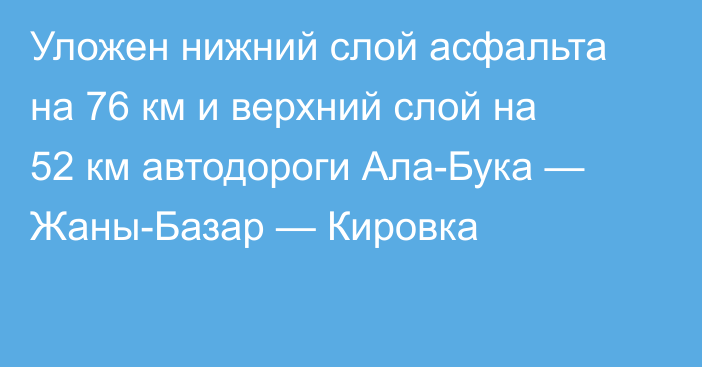 Уложен нижний слой асфальта на 76 км и верхний слой на 52 км автодороги Ала-Бука — Жаны-Базар — Кировка