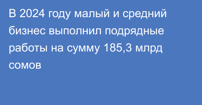 В 2024 году малый и средний бизнес выполнил подрядные работы на сумму 185,3 млрд сомов