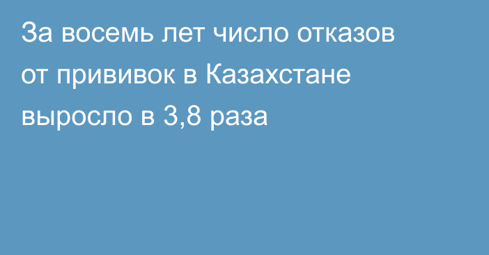 За восемь лет число отказов от прививок в Казахстане выросло в 3,8 раза