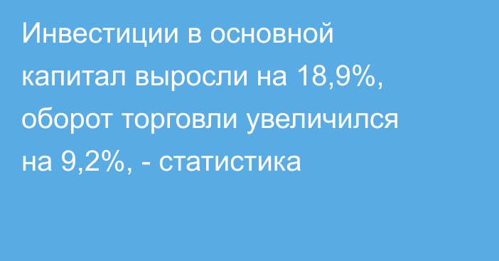 Инвестиции в основной капитал выросли на 18,9%, оборот торговли увеличился на 9,2%, - статистика