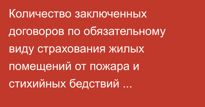 Количество заключенных договоров по обязательному виду страхования жилых помещений от пожара и стихийных бедствий увеличилось на 70%