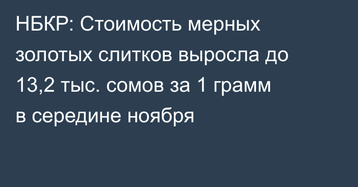 НБКР: Стоимость мерных золотых слитков выросла до 13,2 тыс. сомов за 1 грамм в середине ноября