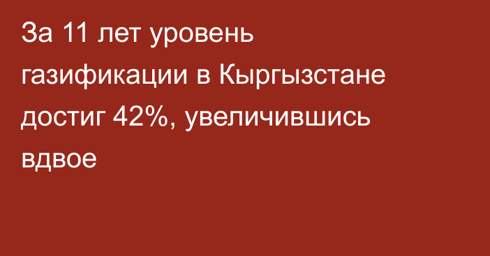 За 11 лет уровень газификации в Кыргызстане достиг 42%, увеличившись вдвое