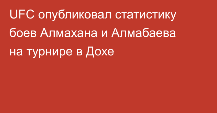 UFC опубликовал статистику боев Алмахана и Алмабаева на турнире в Дохе