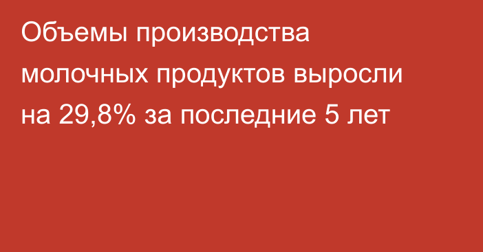 Объемы производства молочных продуктов выросли на 29,8% за последние 5 лет