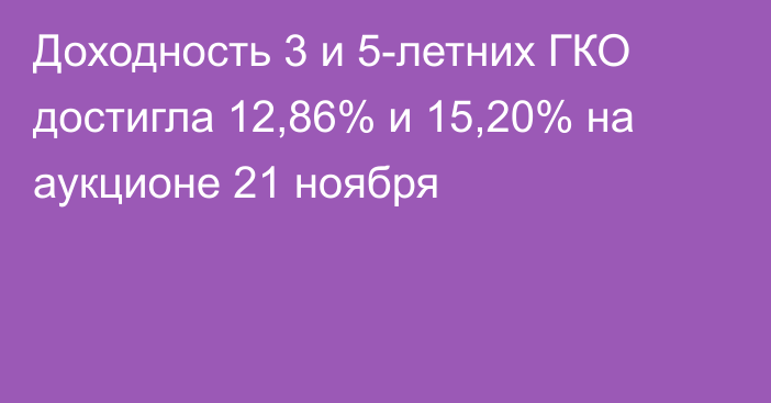 Доходность 3 и 5-летних ГКО достигла 12,86% и 15,20% на аукционе 21 ноября