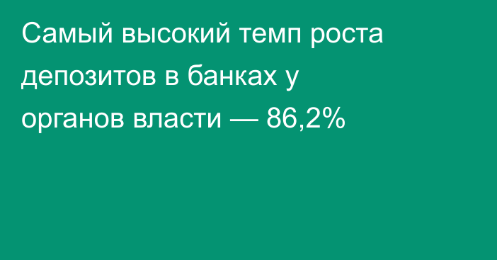 Самый высокий темп роста депозитов в банках у органов власти — 86,2%