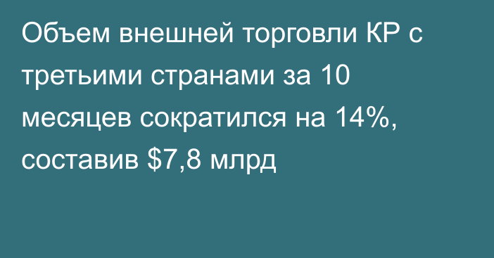 Объем внешней торговли КР с третьими странами за 10 месяцев сократился на 14%, составив $7,8 млрд