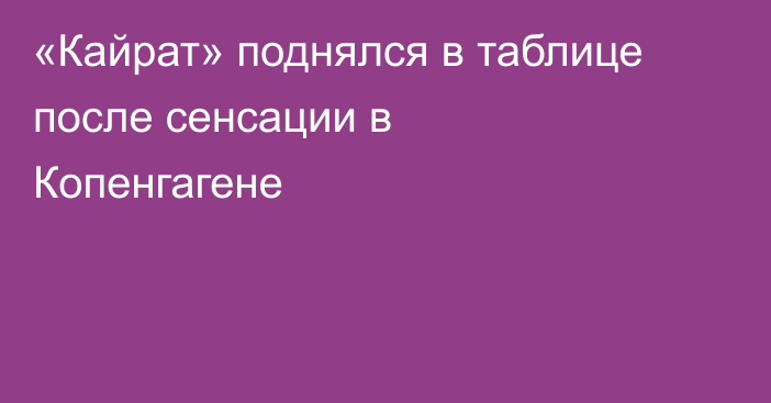 «Кайрат» поднялся в таблице после сенсации в Копенгагене