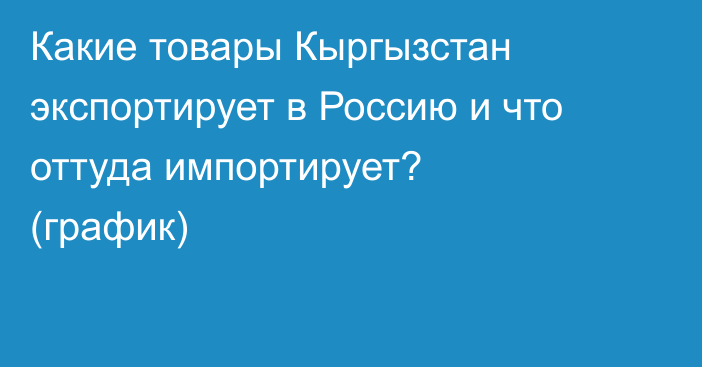 Какие товары Кыргызстан экспортирует в Россию и что оттуда импортирует? (график) 
