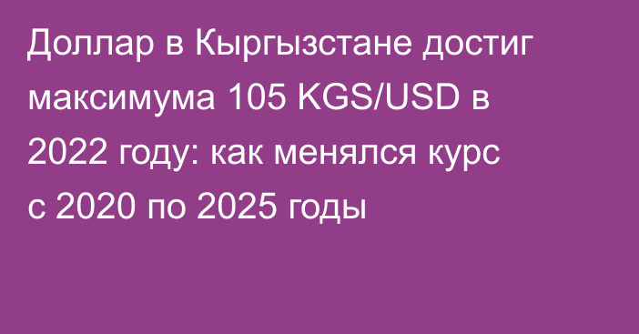 Доллар в Кыргызстане достиг максимума 105 KGS/USD в 2022 году: как менялся курс с 2020 по 2025 годы