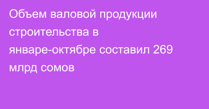 Объем валовой продукции строительства в январе-октябре составил 269 млрд сомов
