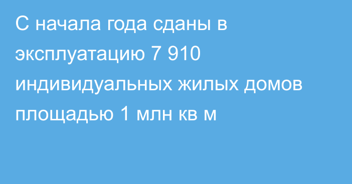 С начала года сданы в эксплуатацию 7 910 индивидуальных жилых домов площадью 1 млн кв м