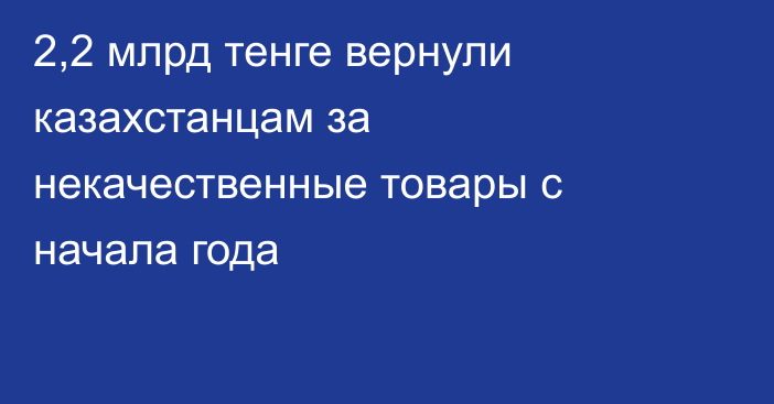 2,2 млрд тенге вернули казахстанцам за некачественные товары с начала года