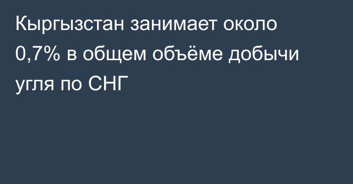 Кыргызстан занимает около 0,7% в общем объёме добычи угля по СНГ